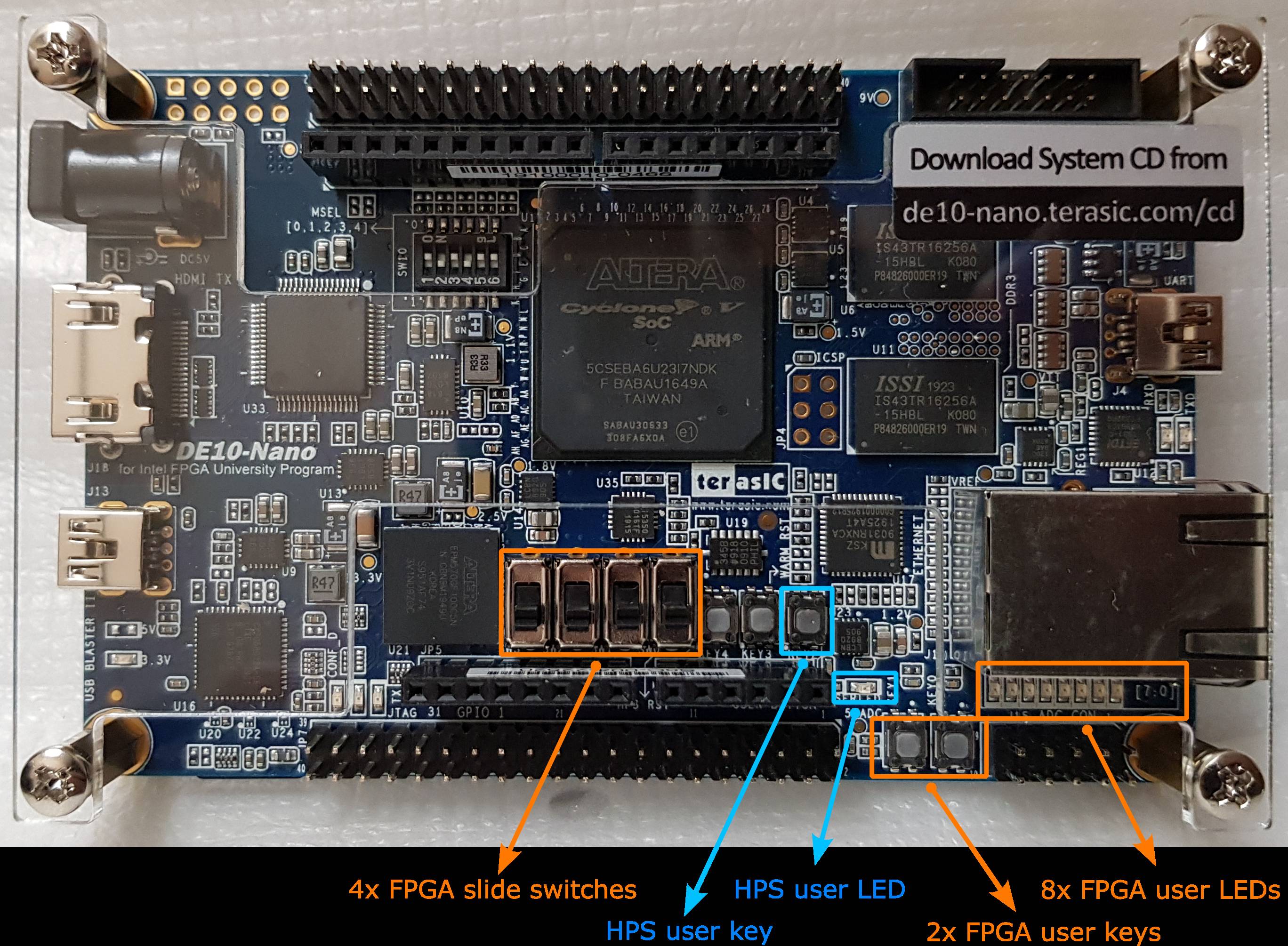 DE10-Nano inputs & LEDS