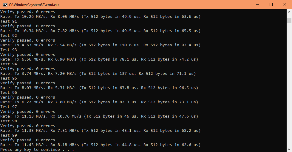 CDC-ACM echo throughput results