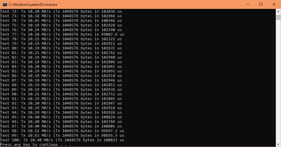 CDC-ACM throughput results