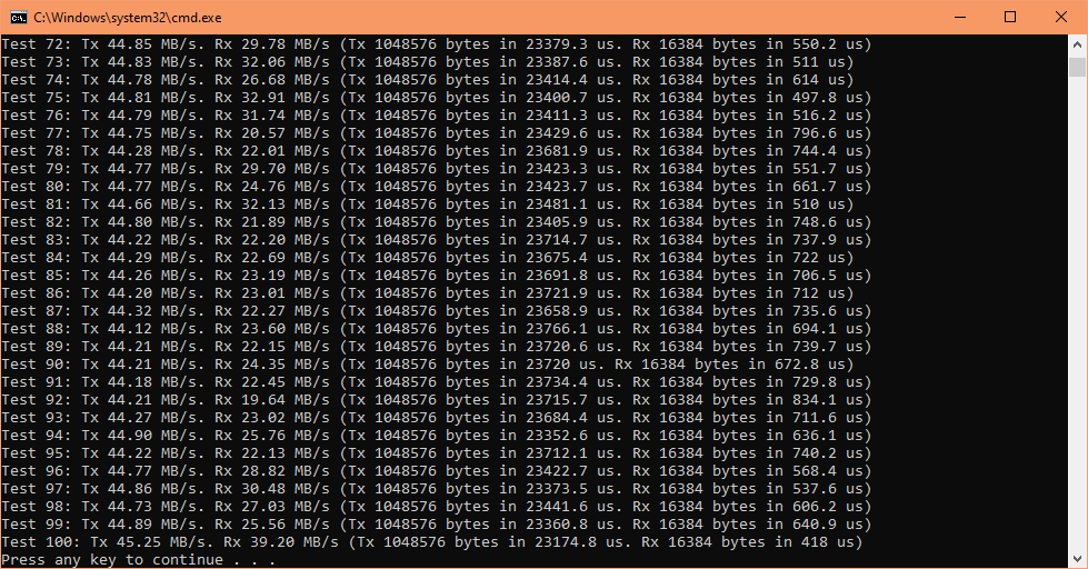 CDC-ACM RR throughput results