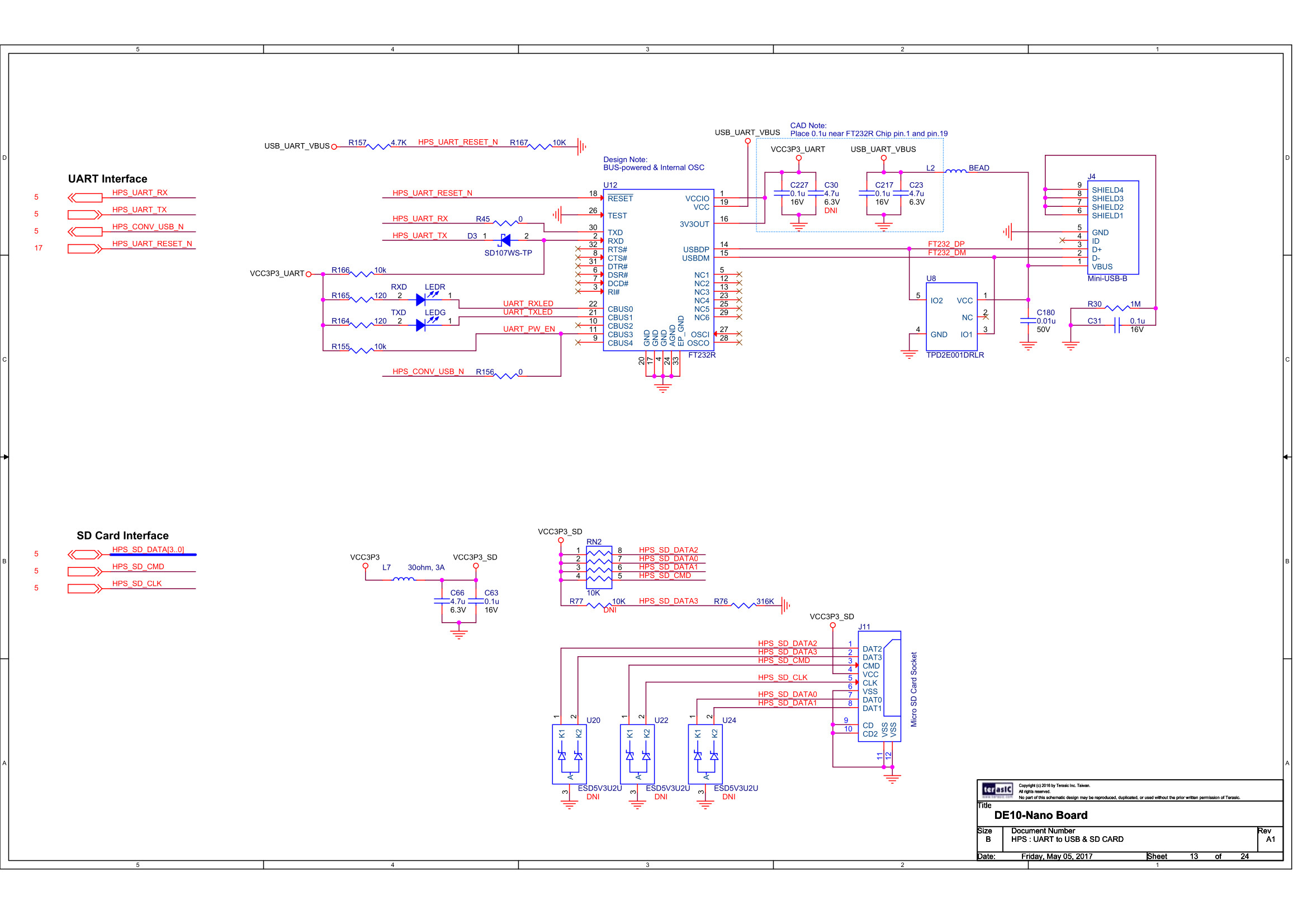 Schematic of UART-USB section